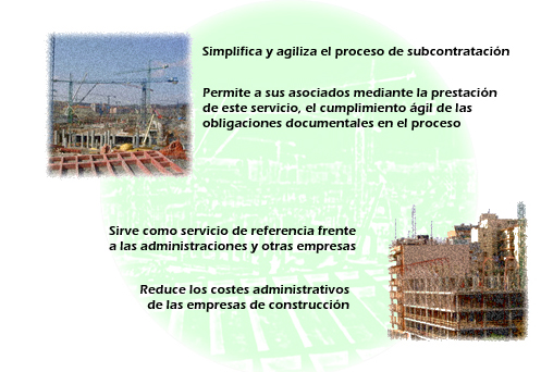 alkar gestion
